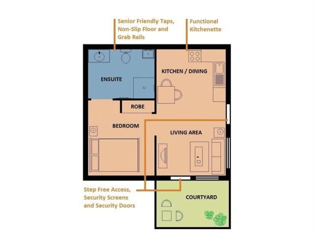 House for sale in Toombul, Queensland