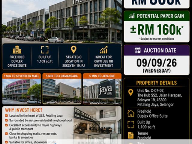 Shop for sale in Petaling, Damansara Damai