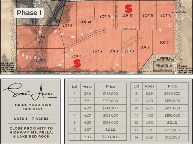 Land for sale in Pella, Iowa