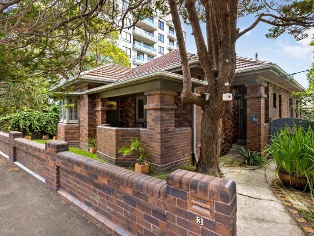 House for rent in Inner West, Sydney