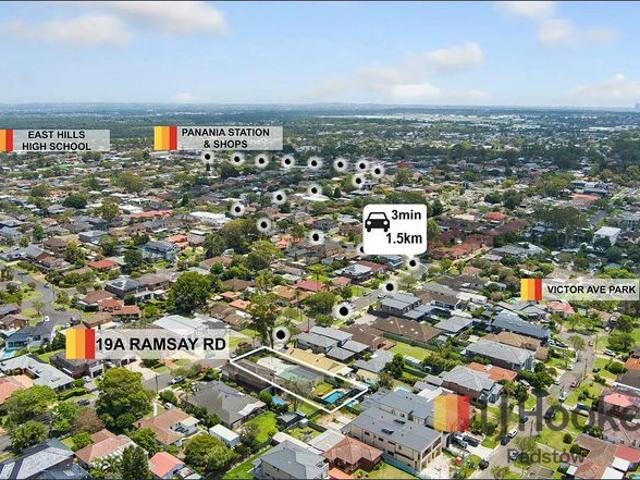 House for rent in Sydney, New South Wales