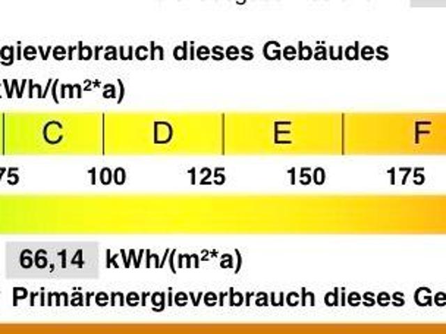 Haus kaufen in Röthgen, Eschweiler
