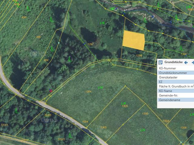 Immobilie mieten in Unternberg, Neufelden