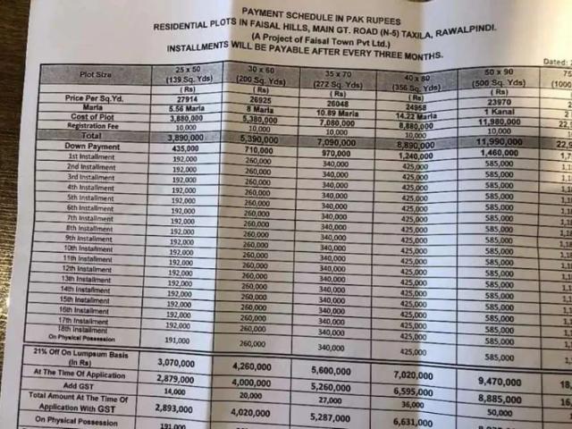 Land for sale in Islamabad