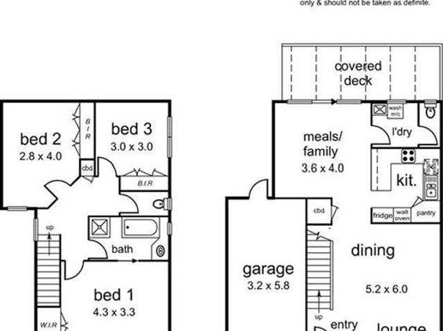 Townhouse for sale in Camerons Creek, Victoria