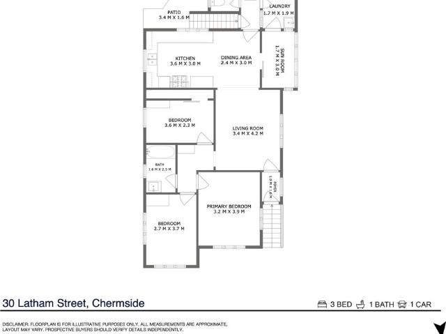 House for rent in Methul, Queensland