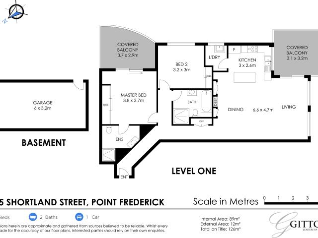 Apartment for sale in Point Frederick, New South Wales