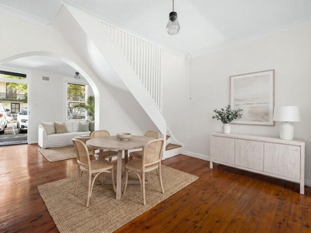 Land for rent in Sydney CBD, Sydney