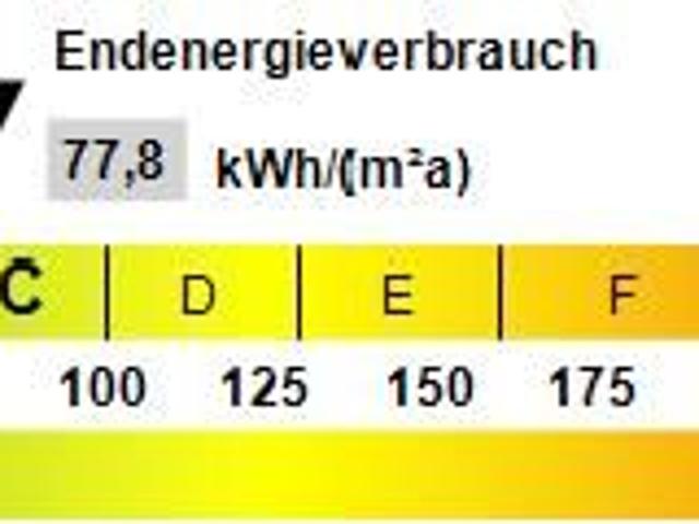 Apartment mieten in Niedersachswerfen, Thüringen
