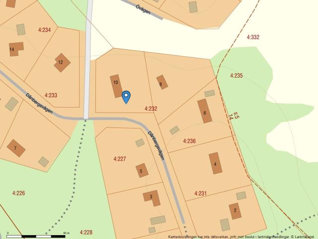 Hus till salu i Stockholm