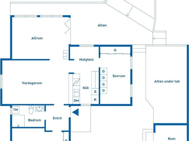 Hus till salu i Östergötland
