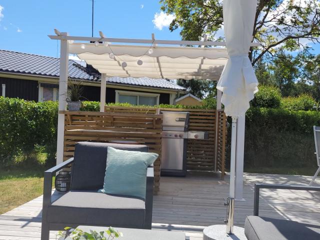 Hus till salu i Kalmar