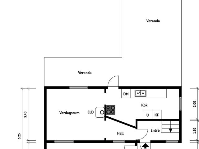 Hus till salu i Skåne