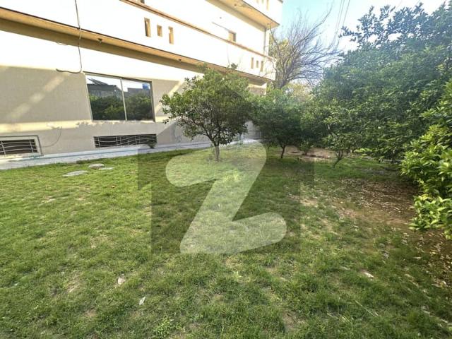 House for rent in Islamabad