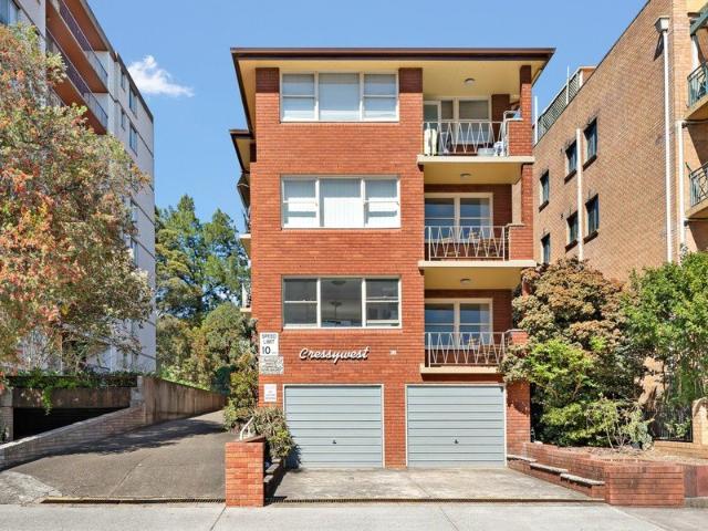 Apartment for sale in Sydney, New South Wales