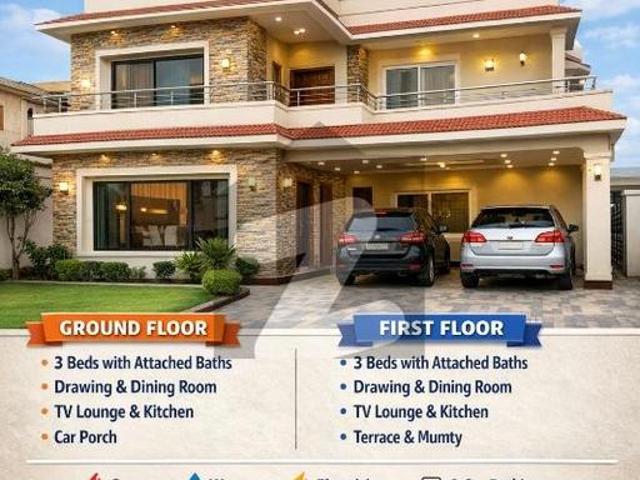 House for rent in Rawalpindi, Islamabad Capital Territory