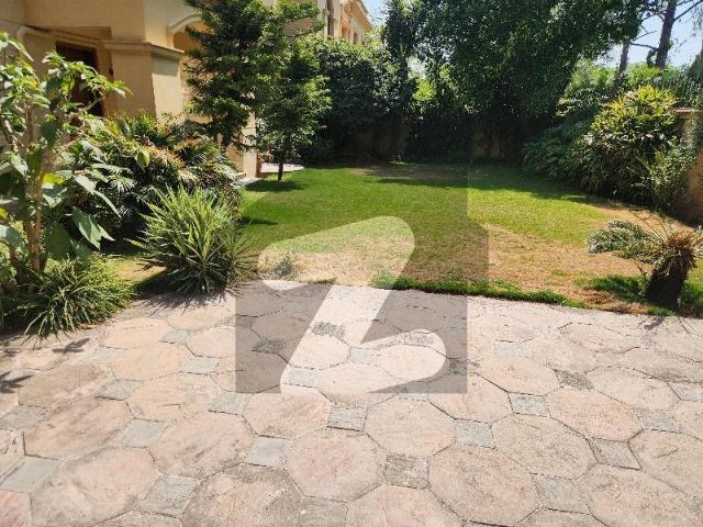 House for rent in Islamabad