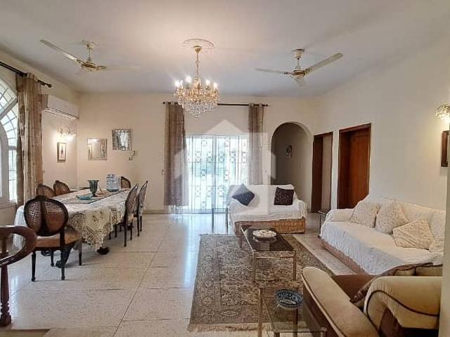 Property for rent in Islamabad