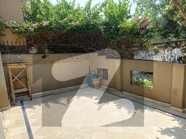 House for rent in Islamabad
