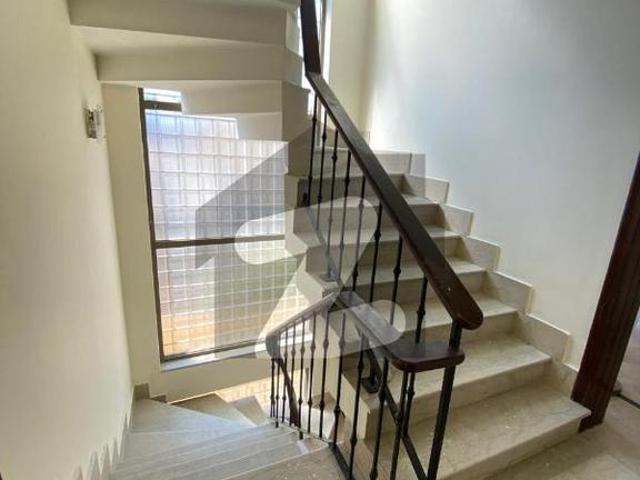 House for rent in Islamabad