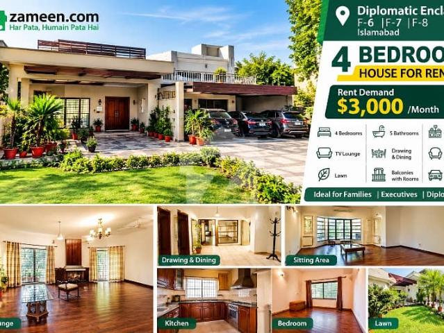 House for rent in اسلام آباد, زون 1