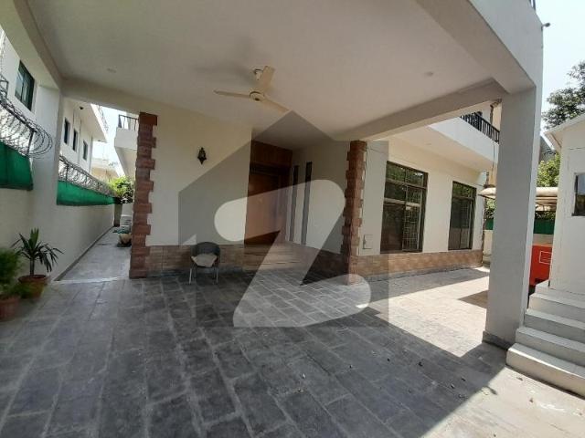 House for rent in Islamabad