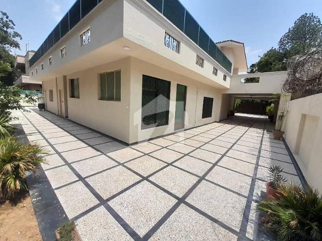 House for rent in Islamabad