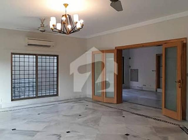 House for rent in Islamabad