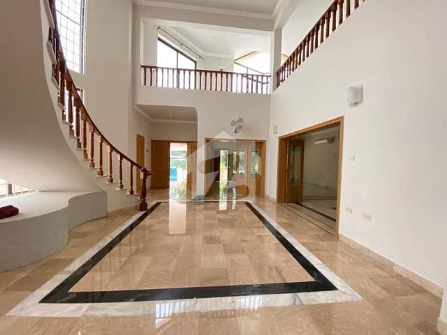 House for rent in Islamabad