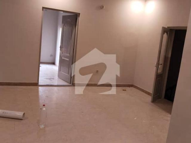House for rent in Islamabad