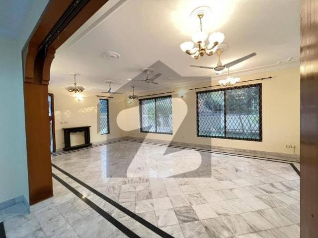 House for rent in Islamabad
