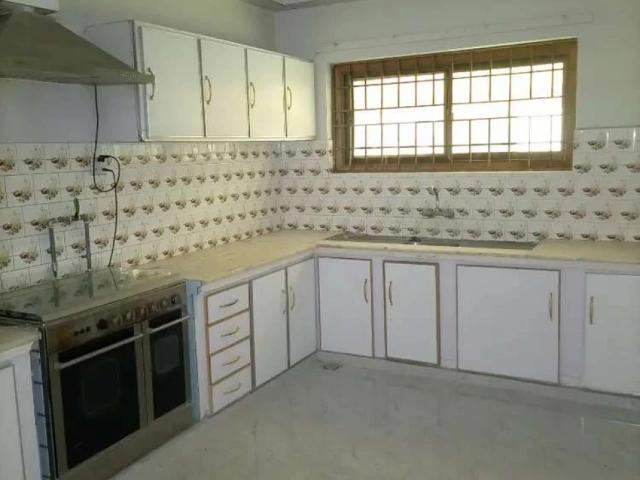 House for rent in Islamabad