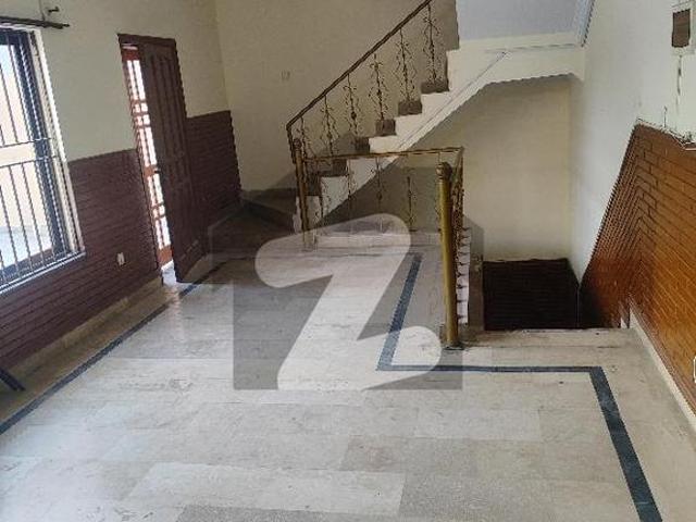 House for rent in Islamabad