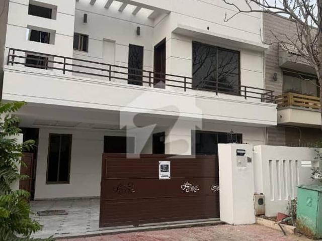 House for rent in Islamabad