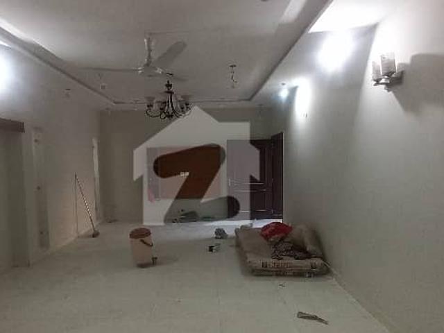 House for rent in Islamabad