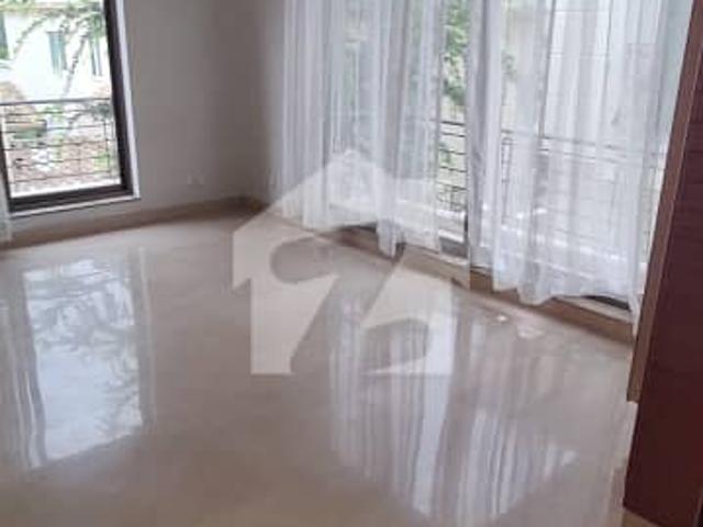 House for rent in Islamabad