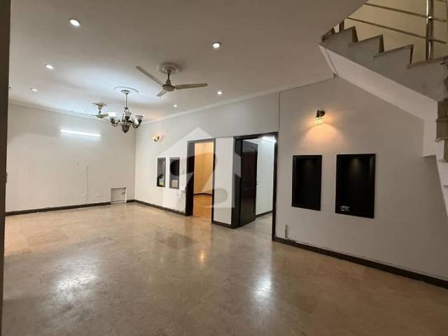 House for rent in Islamabad