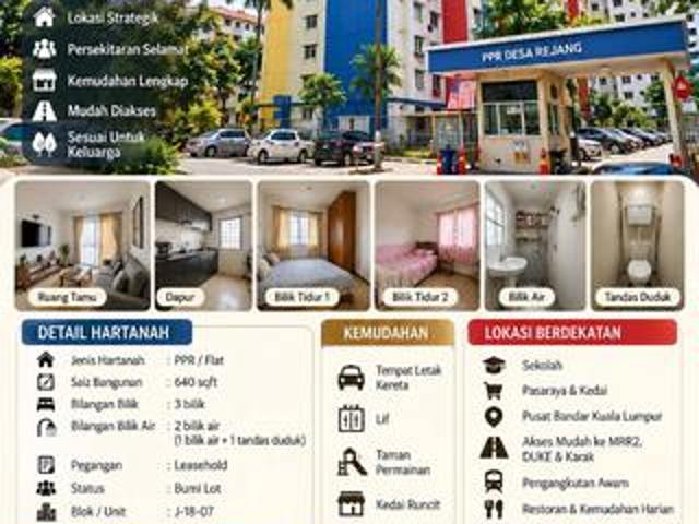 Flat for sale in Setapak, Kuala Lumpur