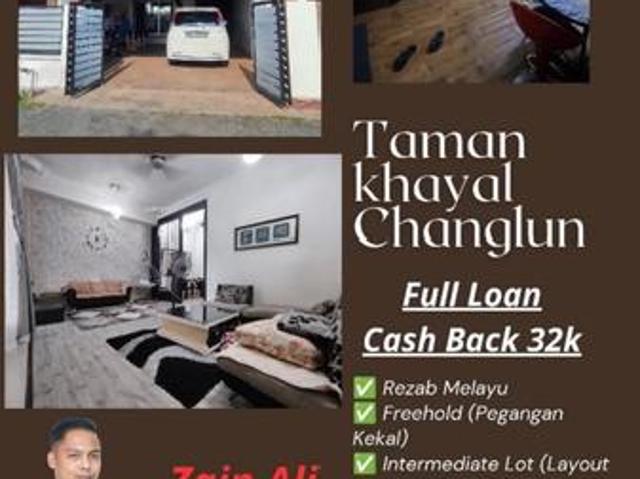 Terraced House for sale in Changlun, Kedah