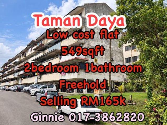 Flat for sale in Tebrau, Johor Bahru