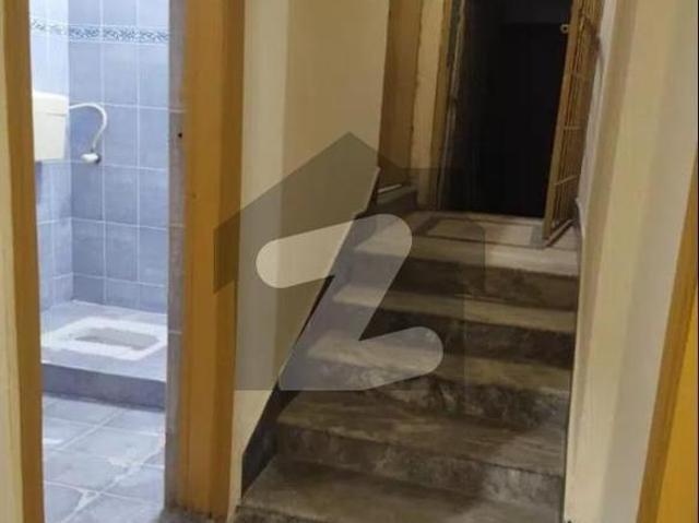 House for rent in Faisalabad