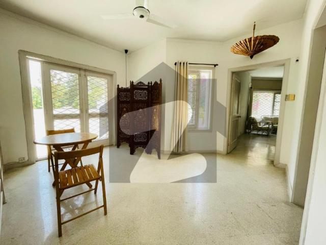 House for rent in Islamabad