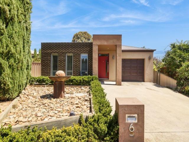 House for rent in Bendigo, Victoria