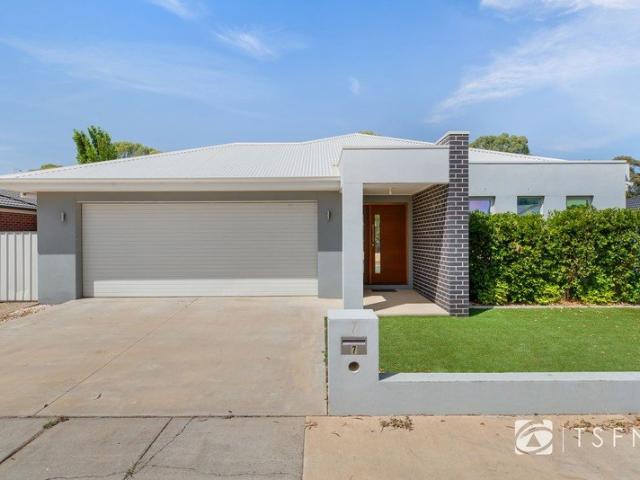 House for rent in Bendigo, Victoria