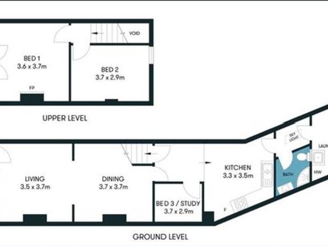 House for rent in Sydney, New South Wales