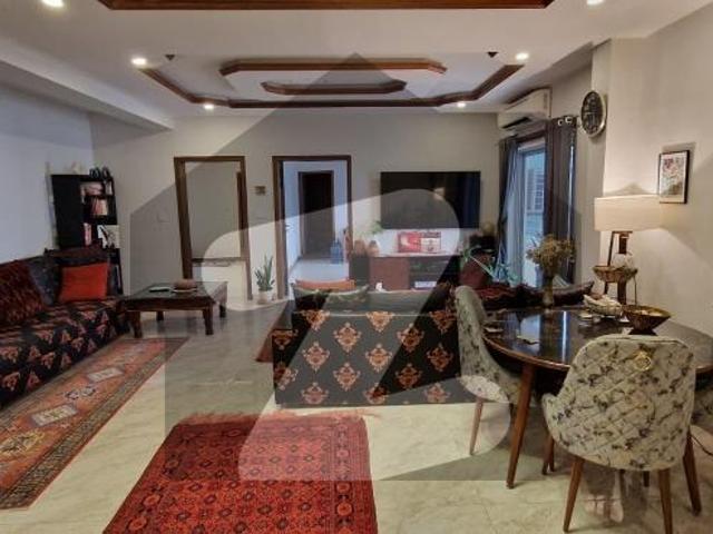 House for rent in Islamabad