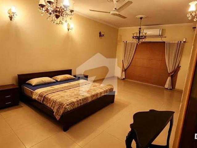House for rent in Islamabad