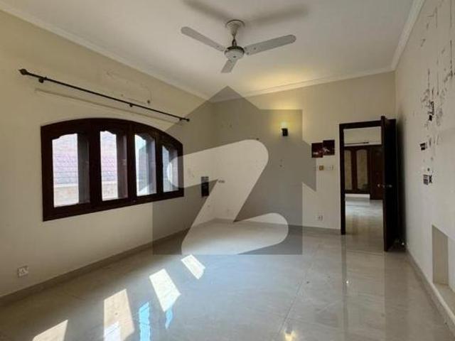 House for rent in Islamabad