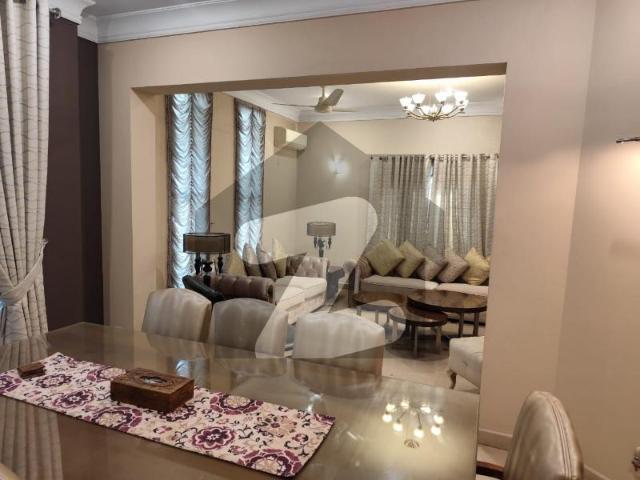House for rent in Islamabad