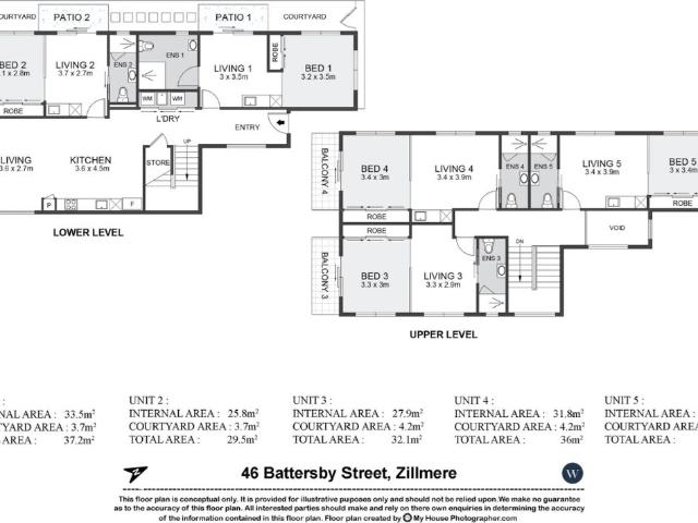 Apartment for rent in Zillmere, City of Brisbane